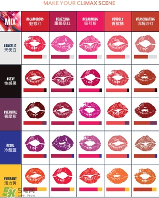 今年最流行的口红 2017最火的9支网红唇膏